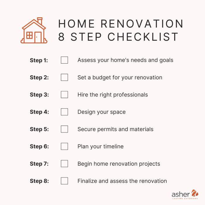 Home Renovation Guide: 8 Steps To Renovating A House