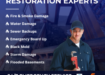 Water Damage - All Phase Restoration